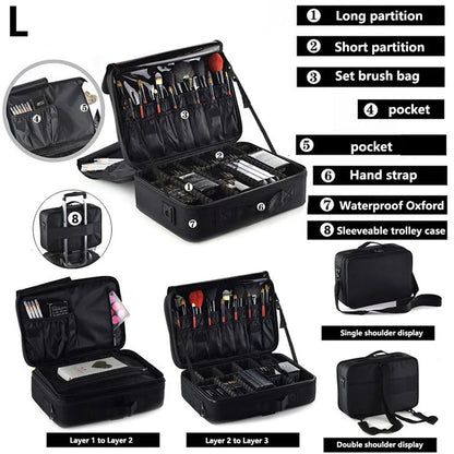Professional Makeup Case: Female Travel Beauty Nail Toolbox - Big Capacity Cosmetic Organizer Suitcase for Makeup Storage