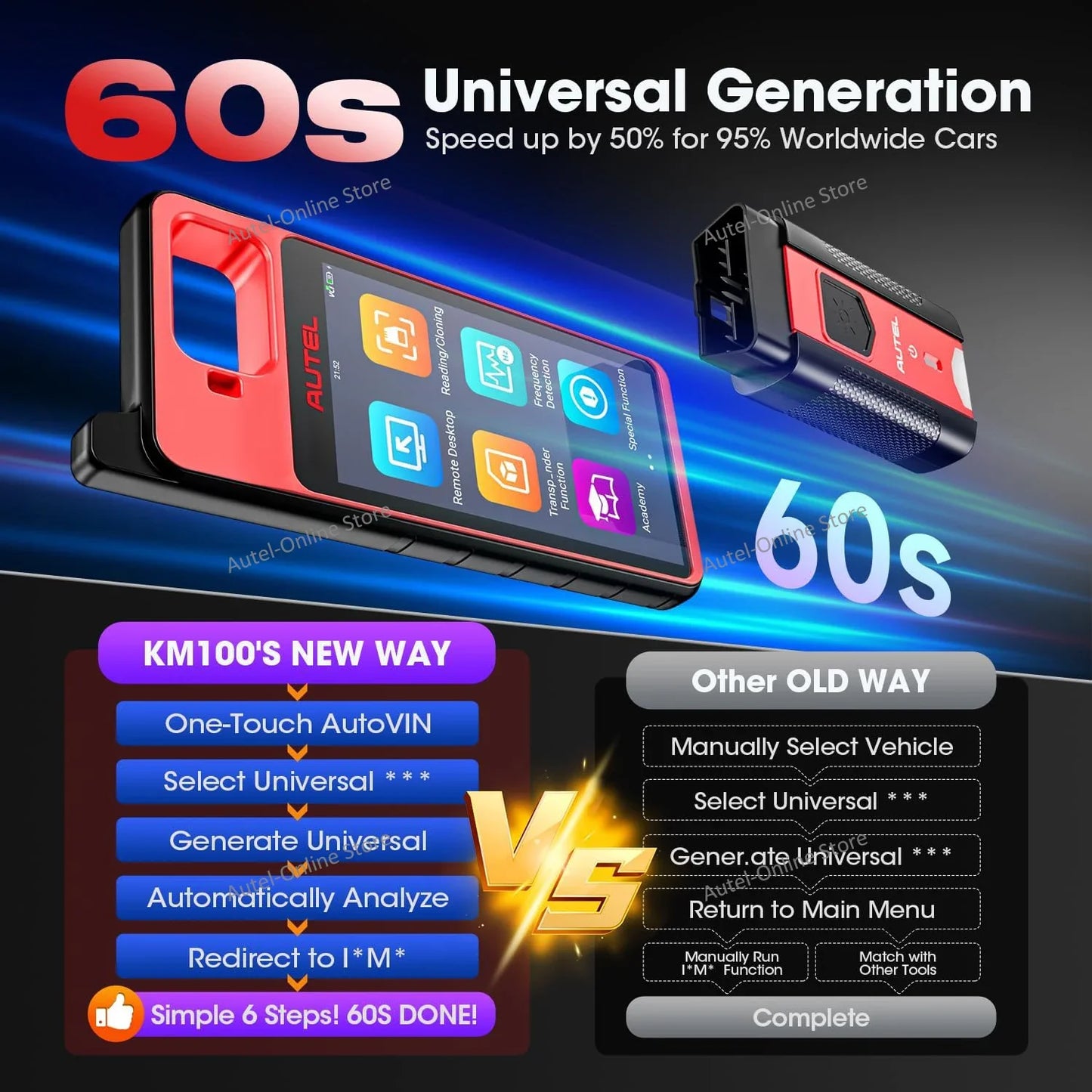 Autel MaxiIM KM100 Key Tool — OBD IMMO Key Generator with Chip/Transponder Read, Write & Clone, Lifetime Free Updates