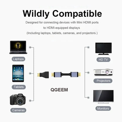 QGeeM Mini HDMI Male to HDMI Female Adapter - 1080P, 2K, 4K Converter for Mini PC, HDTV, HD Camera, Model 5504