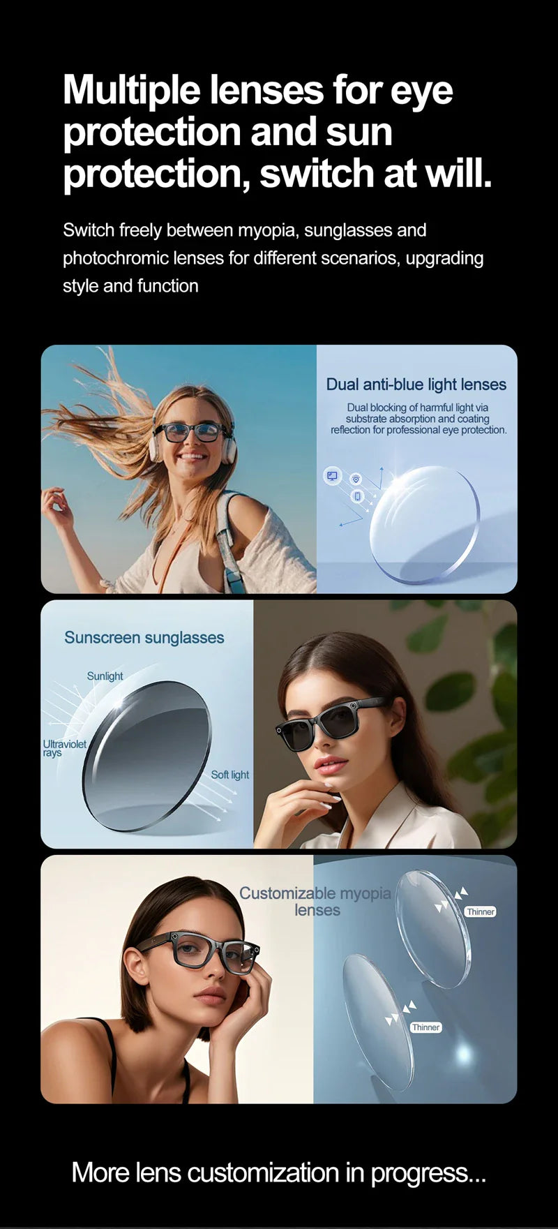 Xiaomi W600 Smart Glasses — AI Intelligent Sunglasses with Camera, Video Recording, Bluetooth Music & Calls, IP65 Waterproof