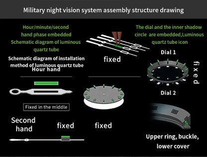 Addies Men's Military Watch - Luminous, Multi-Functional Quartz with Nylon & Steel Strap, Waterproof Outdoor Sports Watch