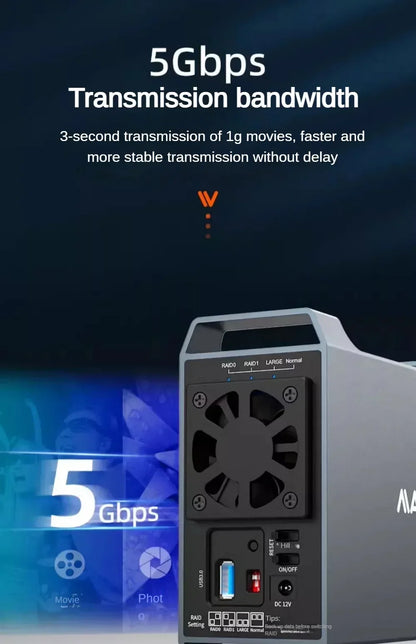 MAIWO 3.5 Inch Dual Bay External Hard Drive Enclosure – SATA Disk Array with 4 RAID Functions for 3.5 Inch HDD