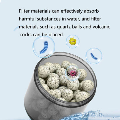 Aquarium Sponge Filter with Air Pump – Bio Skimmer & Biochemical Filter for Fish Tanks