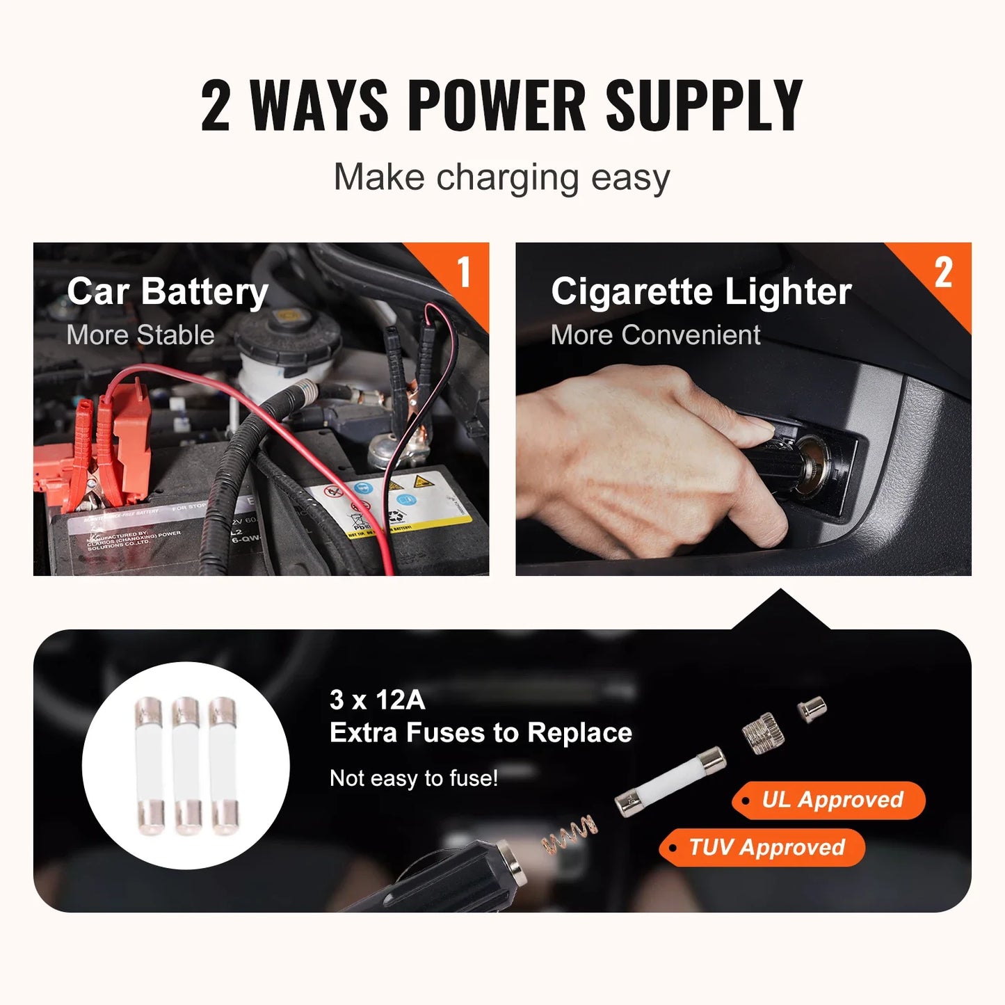 VEVOR 3 Ton Electric Car Jack – 12V Scissor Jack with Impact Wrench for SUV & Truck Tire Changes