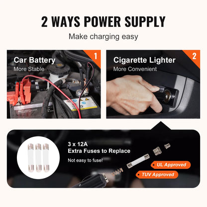 VEVOR 3 Ton Electric Car Jack – 12V Scissor Jack with Impact Wrench for SUV & Truck Tire Changes