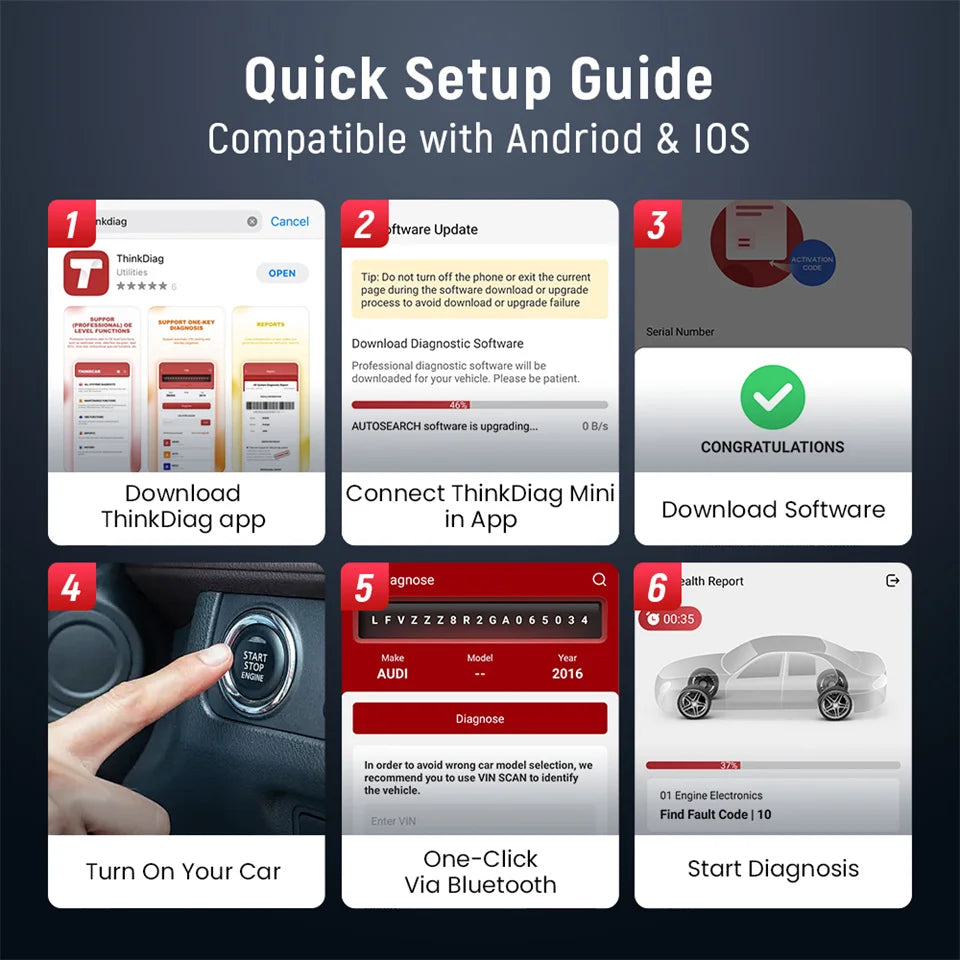 Thinkcar BD6 OBD2 Scanner — Full-System Diagnostic Tool with 5 Resets, Lifetime Free Wireless Car Code Reader for Android & iPhone, VS BT200