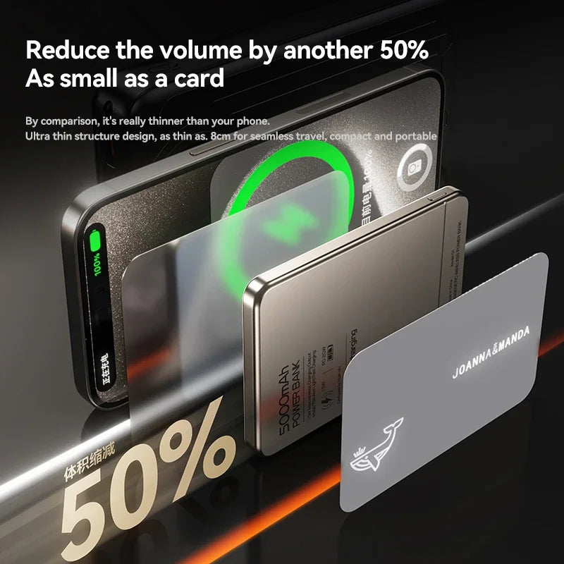 Xiaomi Ultra Slim 5000mAh Wireless Power Bank - MagSafe Fast Charging, High Capacity External Battery for iPhone 15/14/13/12