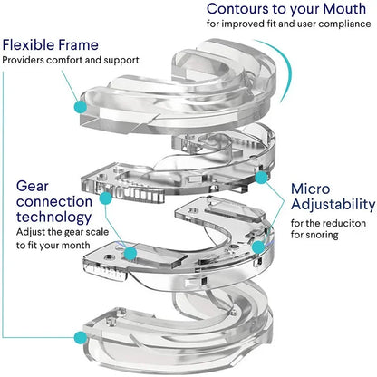 Anti-Snoring Mouth Guard: Stop Snoring, Improve Sleep, and Prevent Teeth Grinding - Effective Bruxism and Apnea Solution