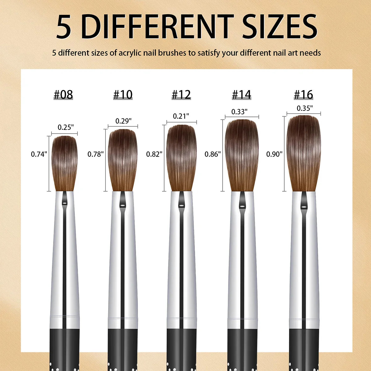 KEMEISI Kolinsky Acrylic Nail Brush Set - #8-#16 Sizes, 3D Pure Handmade Brushes for Professional Acrylic Application - Nail Art Mastery at Your Fingertips