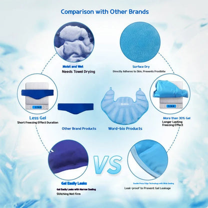 Reusable Gel Ice Pack — Hot & Cold Compress for Shoulder, Neck & Sports Physiotherapy