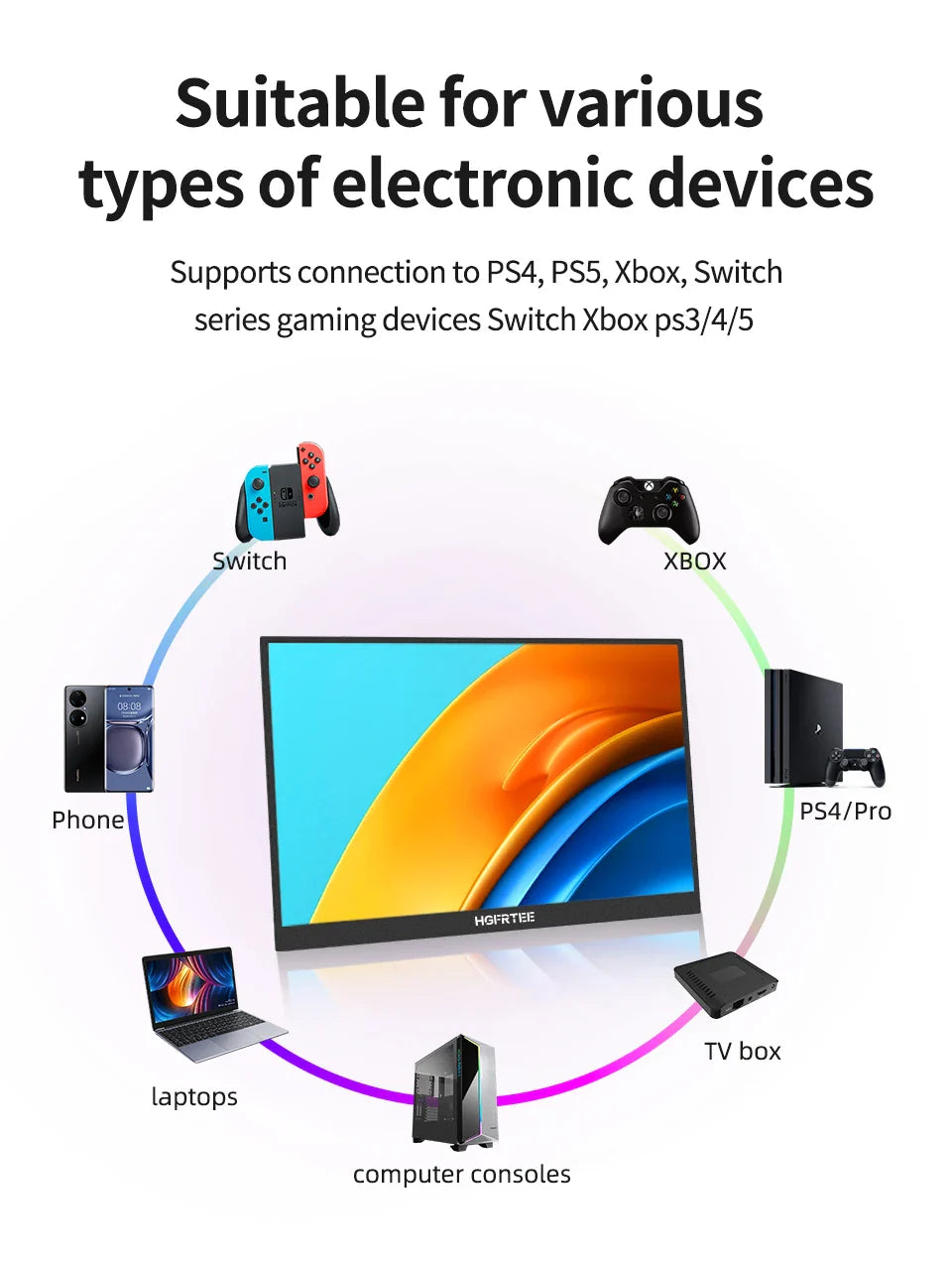 HGFRTEE 14.1in Portable IPS Monitor — 2nd Screen for Laptop, Xbox & Raspberry Pi (Bracket Included)