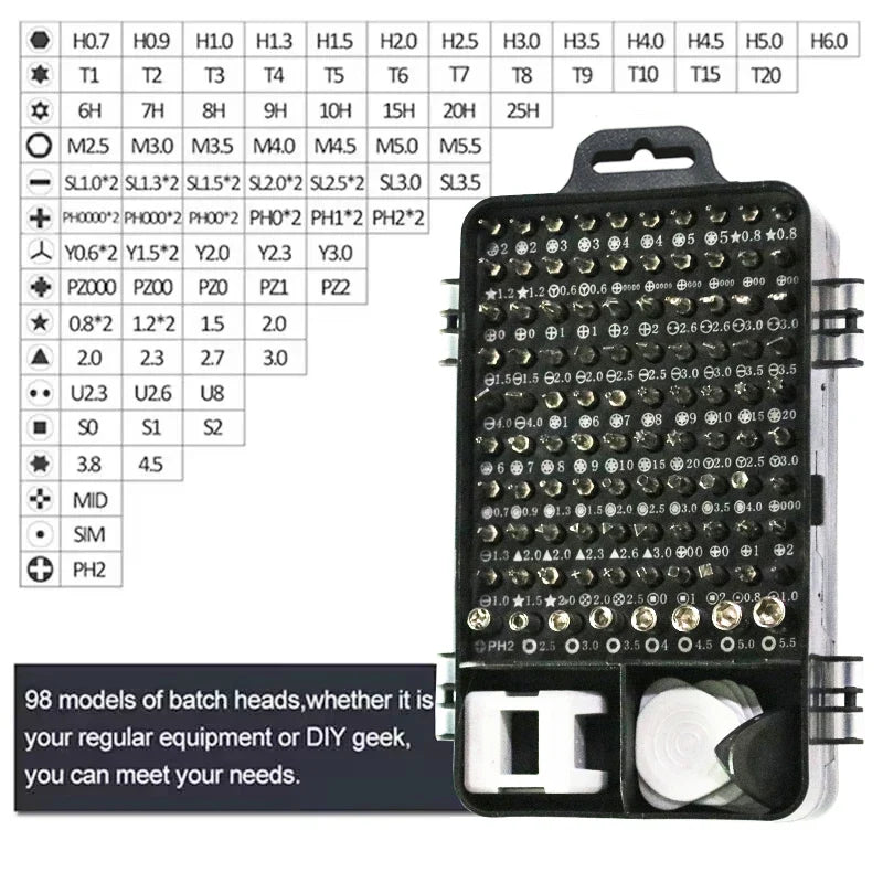 115-in-1 Multifunctional Screwdriver Set: Computer, Mobile Phone, & Household Equipment Repair Kit - Insulated Manual Tools