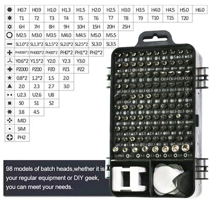 115-in-1 Multifunctional Screwdriver Set: Computer, Mobile Phone, & Household Equipment Repair Kit - Insulated Manual Tools