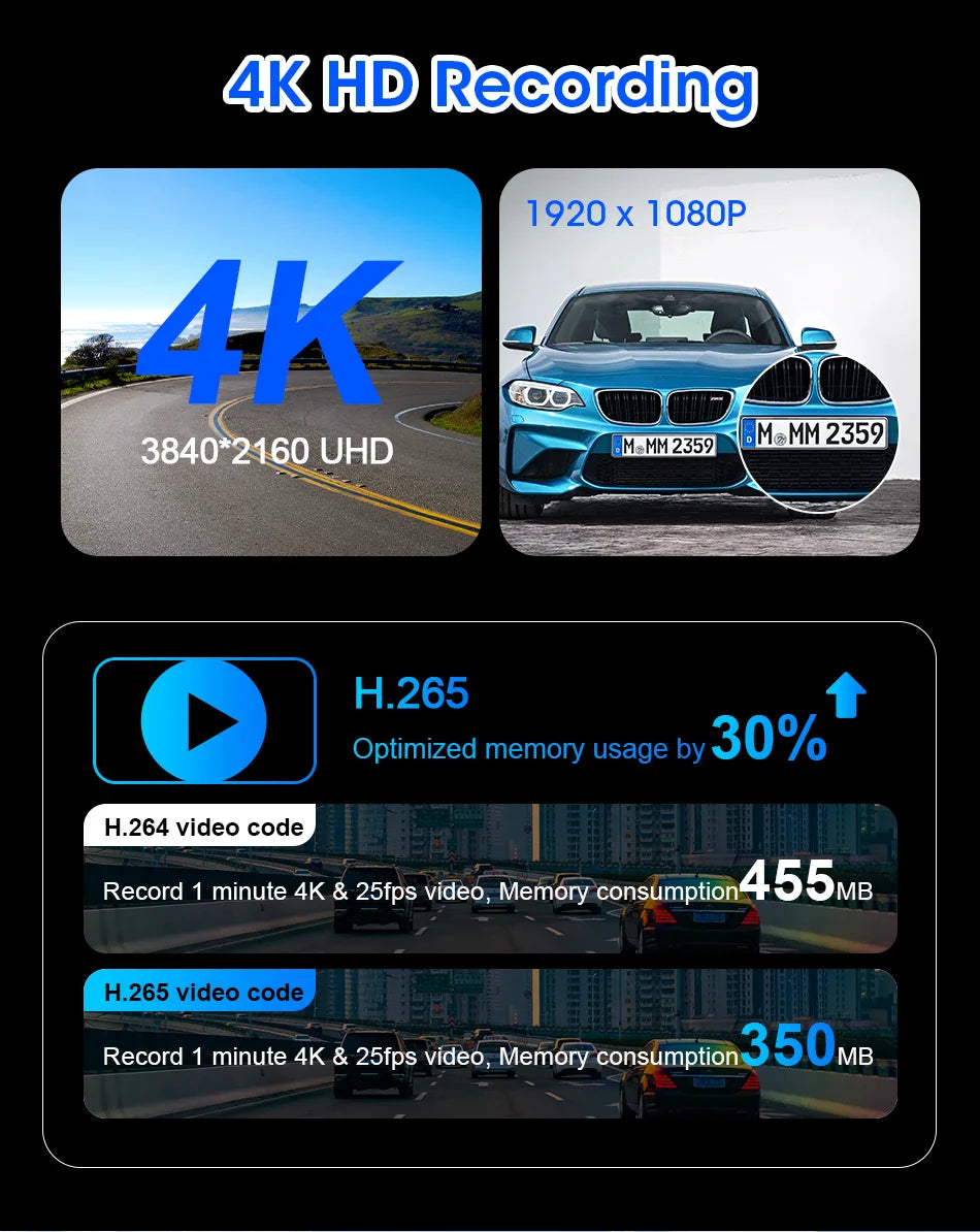 10/11.26" 4K Dash Cam — Dual Lens Car DVR with Wireless CarPlay, Android Auto, GPS & WiFi Video Recorder
