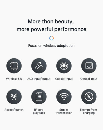 Multi-Function Bluetooth Audio Transmitter & Receiver | 3.5mm AUX, Optical, Coaxial Wireless Adapter DAC Converter for TV & PC