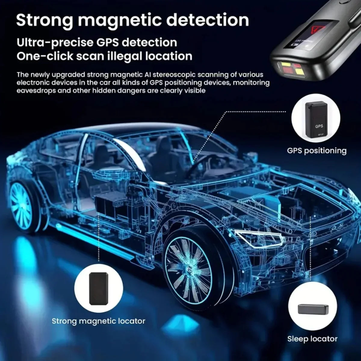 Hidden Camera & Spy Detector – RF/Bug Signal, IR Mode & Magnetic Field Scanning Device