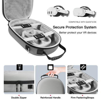 Hard Carrying Case for Meta Quest 3/3S – Drop-Resistant Travel Storage Bag for VR Headset & Accessories