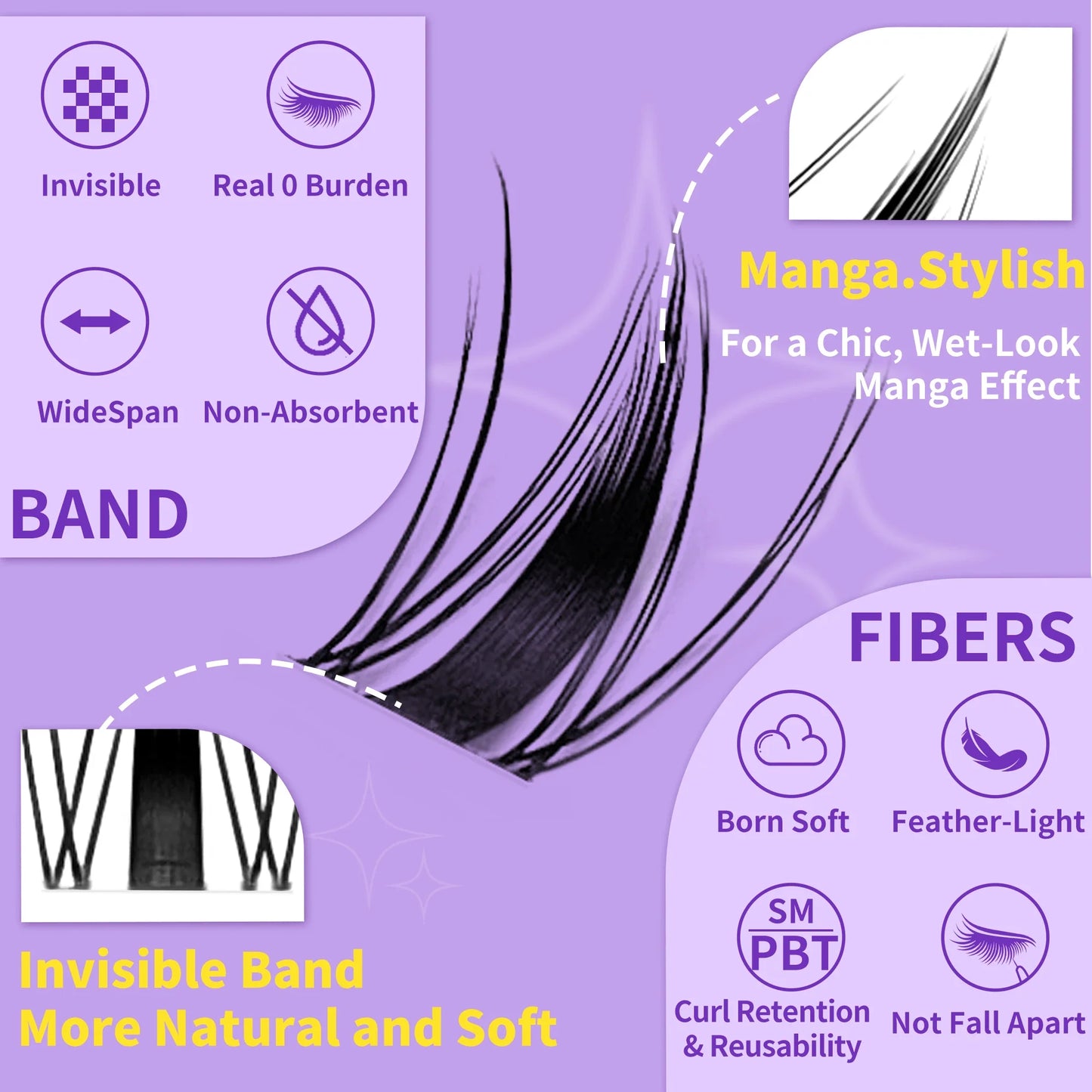 LAKANAKU Invisible Bond Lash Fairy Cluster – Wispy Manga & Manhua Style DIY Eyelash Fans