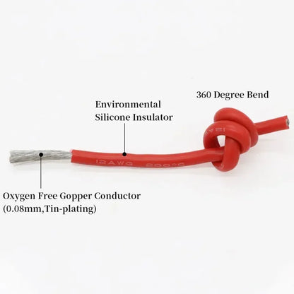 Soft Silicone Automotive Electrical Wire Cable (1–10m) – Heat-Resistant Car Battery Wiring in 2–26 AWG Sizes
