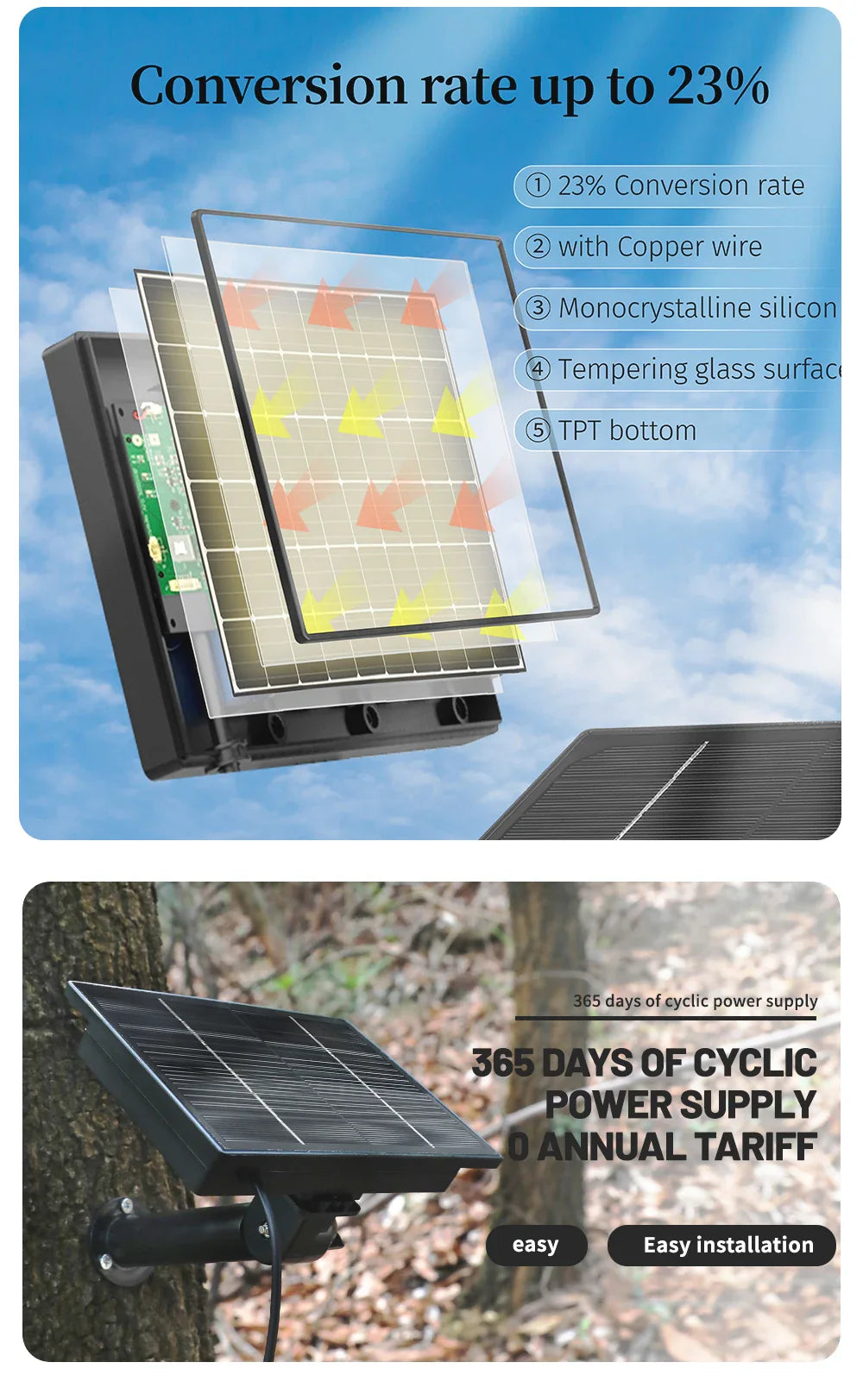 D4 5V/6V Solar Battery Charger – 4W Portable Solar Power Bank for Security Cameras, DC 5521 Output