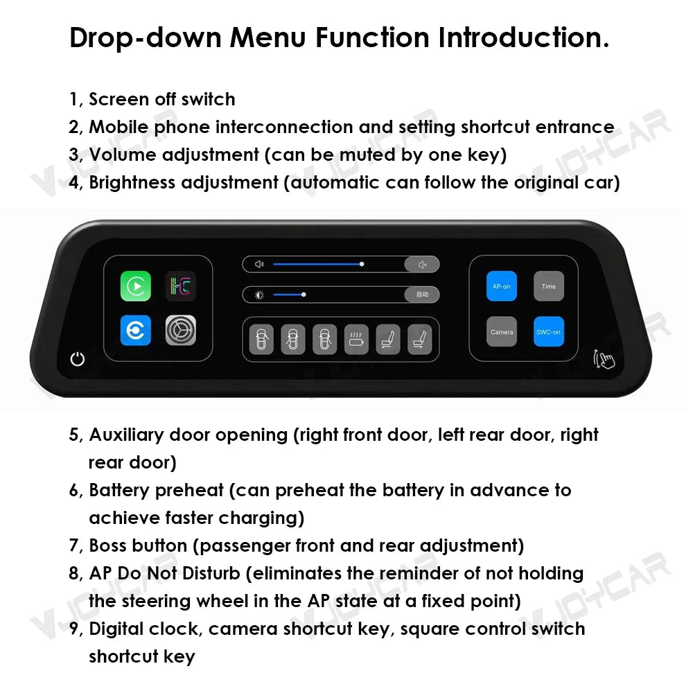 Gen 2 9.6" Instrument Display for Tesla Model 3 & Y – Blind Spot Reminder with OTA Upgrade, Juniper Dashboard