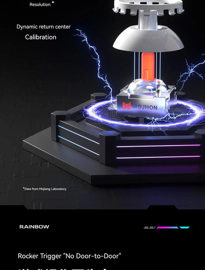 Bigbigwon Rainbow3 Wireless Game Controller Charging Base – RGB Magnetic Dock for PC Gaming