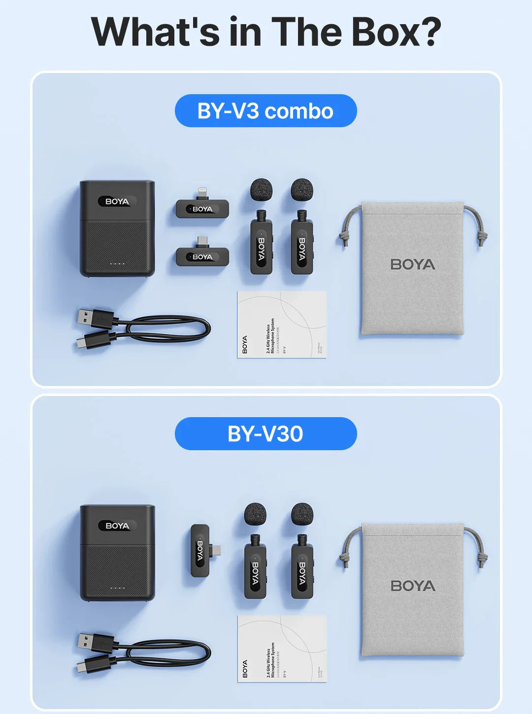 BOYA BY-V3 Wireless Lavalier Lapel Microphone – Noise-Cancelling Rechargeable Mic for iPhone, Android, Camera & Vlogging