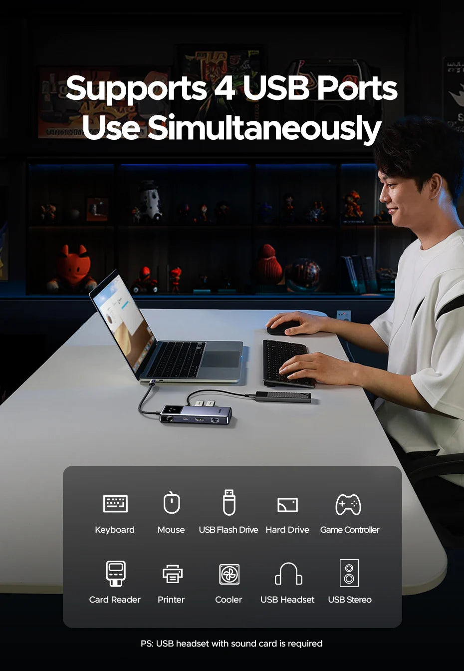 UGREEN 7-in-1 USB-C Hub – 4K HDMI, USB 3.0, RJ45 Gigabit Ethernet Docking Station for MacBook & Laptops