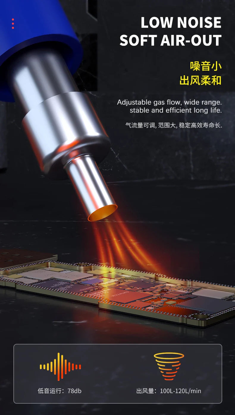 MECHANIC 957DW Soldering & Desoldering Station – Dual-Scroll Hot Air Rework Tool for PCB Mainboard and Tin Soldering