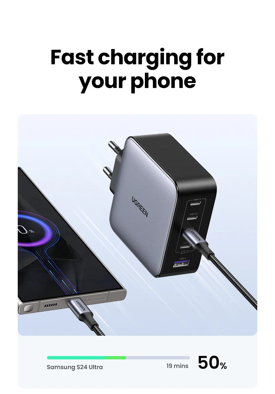 UGREEN 100W GaN 5-Port USB-C Charger – Fast Charger QC4.0/3.0 PPS for MacBook, Laptop, iPhone 16/15/14 Pro, Tablet