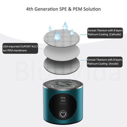 BlueVida 8th Gen Nano Hydrogen Water Generator Bottle - DuPont SPE/PEM Hydrogenator with H2 Inhaler & Touch Button
