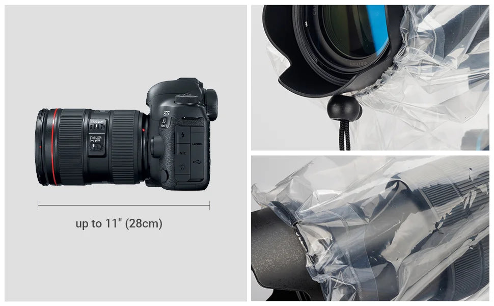 JJC 2-Pack Camera Rain Cover with Flash Protection – Waterproof Raincoat for Sony A6600/A6500/A7IV/A7III & Nikon Z7/Z6/Z5