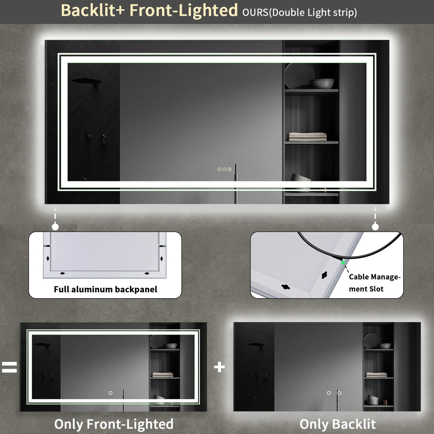 Extra Large Rectangle LED Bathroom Mirror – Dimmable, Anti-Fog, Shatter-Proof Vanity Mirror with Front & Backlight
