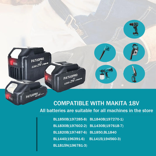 18V/21V Rechargeable Lithium Battery – 2.0Ah, 4.0Ah, 6.0Ah for Makita Cordless Wrench, Hammer Drill, Grinder & Tools