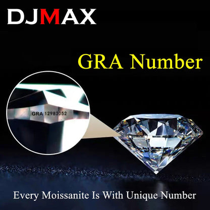 1CT Lab-Grown Moissanite Diamonds – D Color VVS1 Loose Gemstones, Full Size 0.7mm-20mm