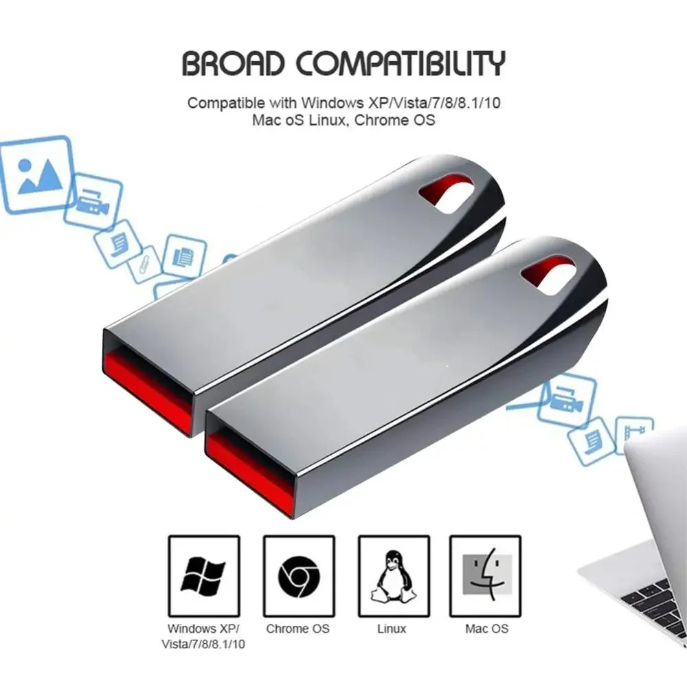 Xiaomi 2TB USB 3.0 Metal Flash Drive - High-Speed Pendrive, Available in 1TB, 512GB, 256GB, Waterproof USB Storage