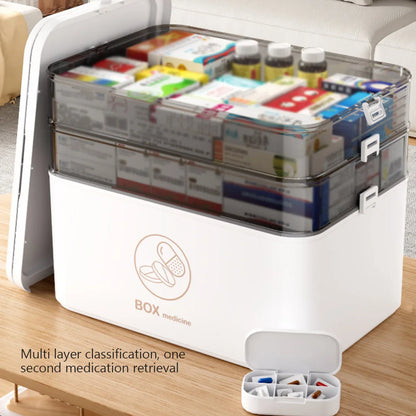 Household Large Capacity Medicine Box – Portable First Aid Kit with Multi-Layer Drug Storage for Emergencies