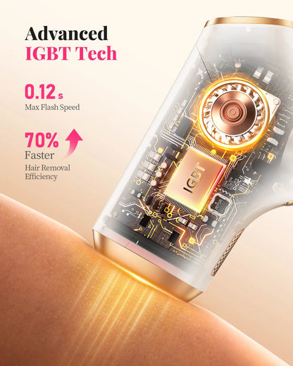 990,000 Flashes IPL Laser Hair Removal Device — Painless Permanent Hair Removal for Body, Bikini & Face