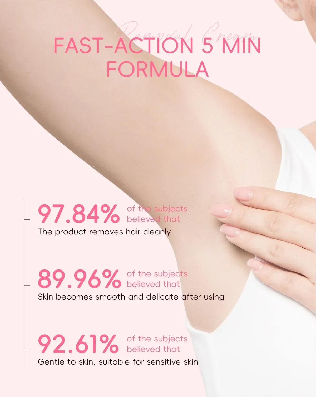 LAIKOU Hair Removal Cream 50g – Painless Epilator for Intimate Areas, Hair Growth Inhibitor, Body Care for Men & Women