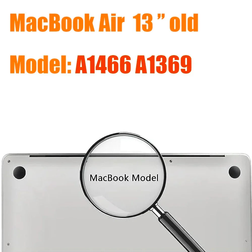 Trackpad Protector for MacBook Pro & Air 13–16 Inch – M1/M2/M3 Chip Touchpad Cover, Anti-Scratch & Waterproof Skin