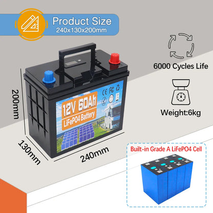 12V 120Ah LiFePO4 Battery Pack – Built-in BMS Lithium Iron Phosphate for Home Backup Power & Energy Storage Systems