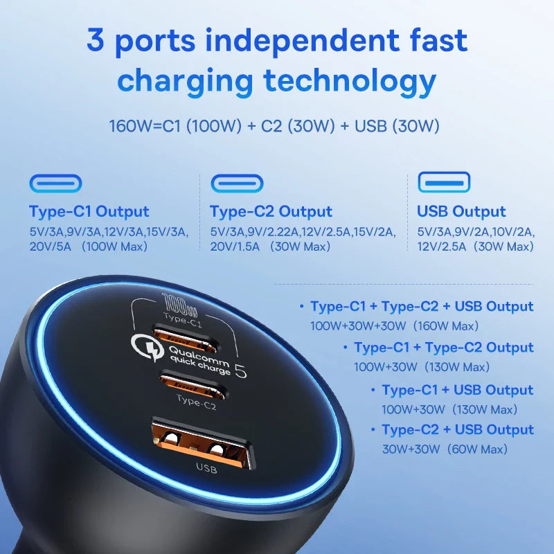 Baseus 160W Car Charger – QC 5.0 Fast Charging PPS PD 3.0 USB-C Multi-Port Car Charger for iPhone 15/14/13 Pro, Laptops & Tablets Quick Charge Adapter