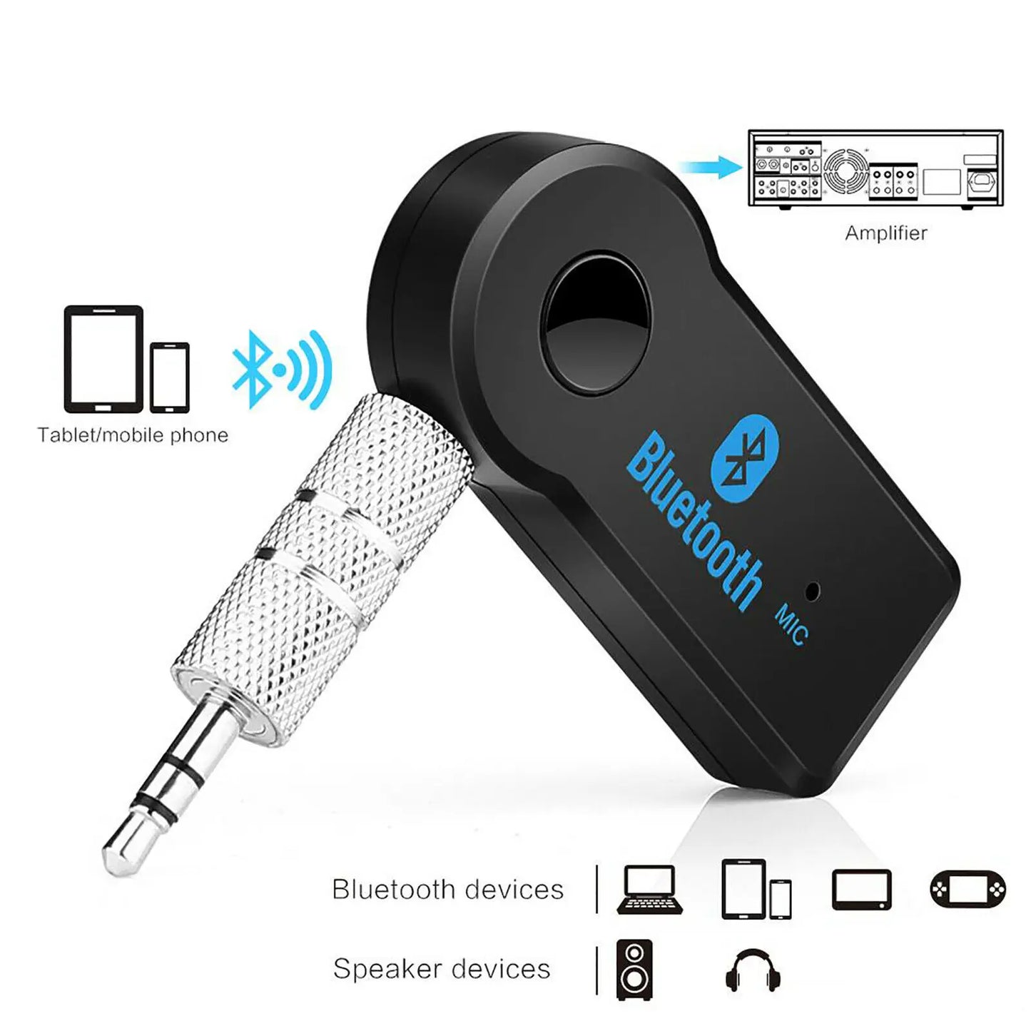 2-in-1 Wireless Bluetooth 5.0 Receiver Adapter – 3.5mm AUX Car & Headphone Audio Receiver with A2DP Hands-Free Music Streaming