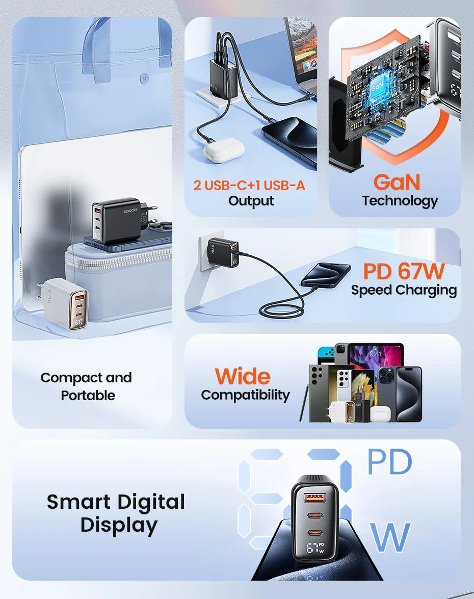 Toocki 67W GaN USB-C Charger — Digital Display Quick Charge PD PPS QC4.0 for MacBook, Laptop, iPad, iPhone 15/14
