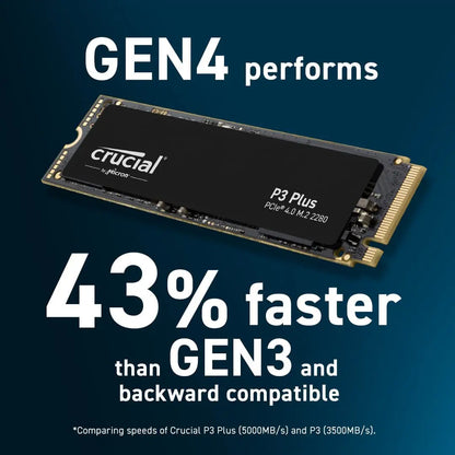 Crucial P3 Plus 1TB PCIe Gen4x4 NVMe M.2 SSD – 500GB, 1TB, 2TB, 5000MB/s Speed (OEM Package)