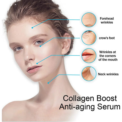 Retinol Face Serum — Anti-Aging, Wrinkle Remover, Instant Firming & Lifting, Fine Line Fading & Whitening Korean Skincare