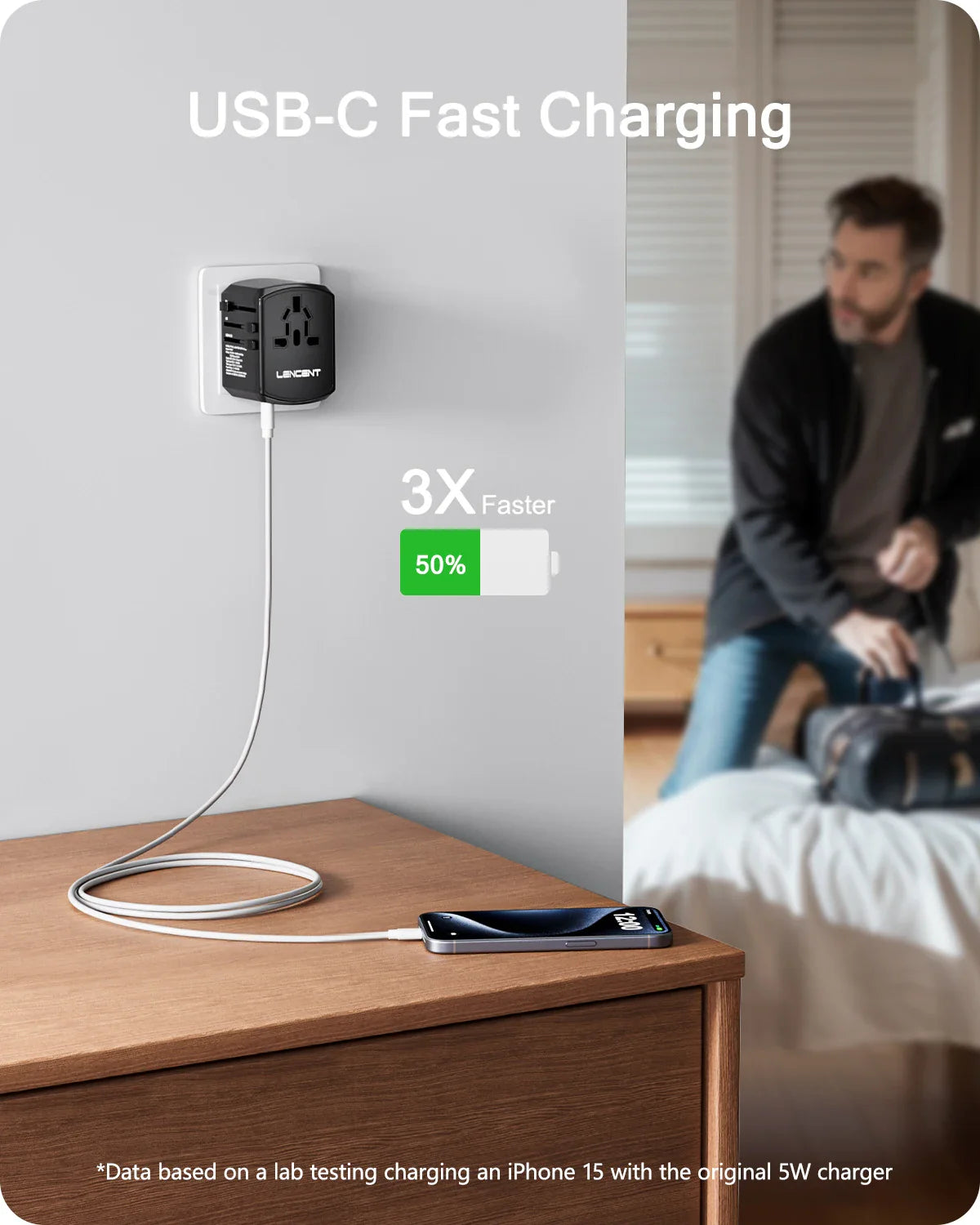 LENCENT International Travel Adapter - All-in-One Wall Charger with 3 USB Ports and 1 Type-C, for US, EU, UK, AUS Travel