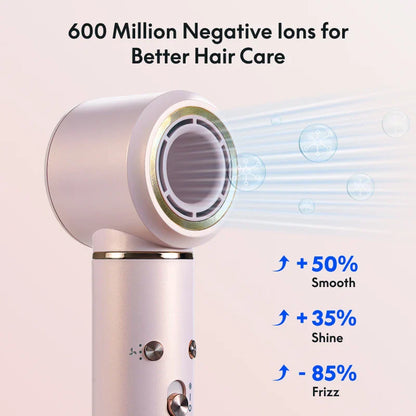 5-in-1 Multi-Functional Hair Dryer – Fast Drying with Intelligent Heat Control & 600M Negative Ions for Frizz-Free Styling