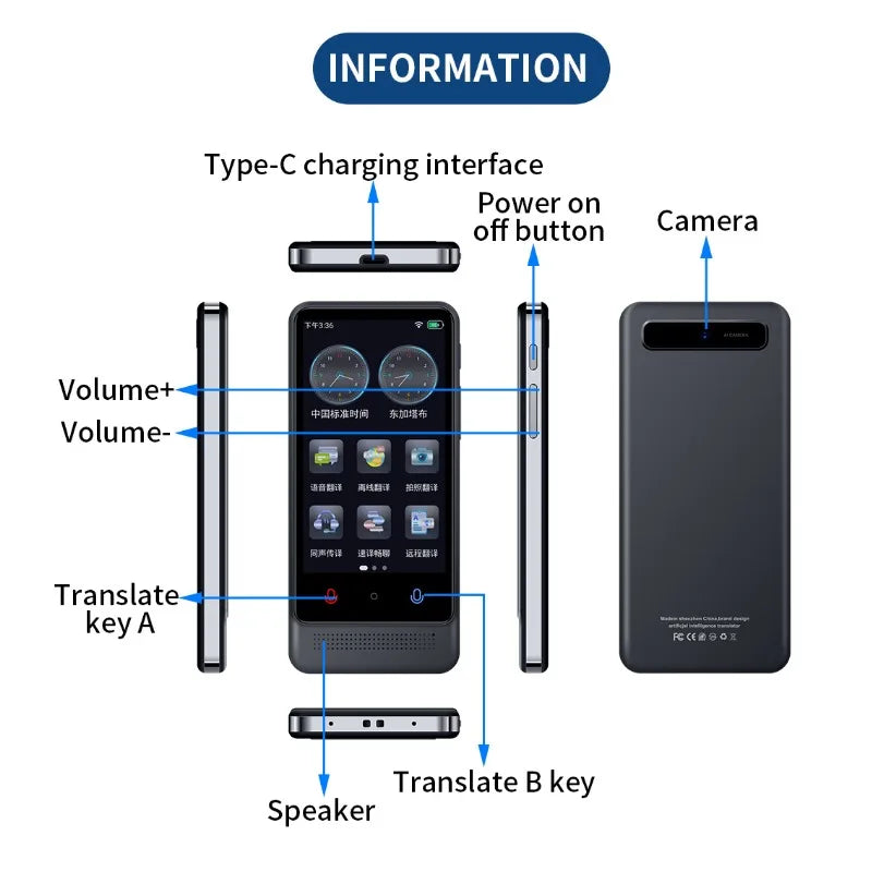 Intelligent Offline Translator – 137 Languages, AI ChatGPT Translation Device for Polish, Ukrainian, Turkish, Russian & More