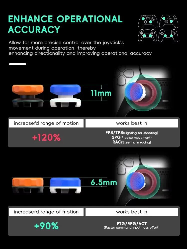 DATA FROG High-Rise FPS Freek Galaxy – Analog Stick Performance Upgrade for PS4 & Xbox One Controllers